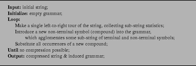 \begin{table}%}
\rule{6in}{1pt}
\begin{tabbing}
111\=111\=1111\=11\=111\= \kill
...
... compressed string \& induced grammar;
\end{tabbing}\rule{6in}{1pt}
\end{table}